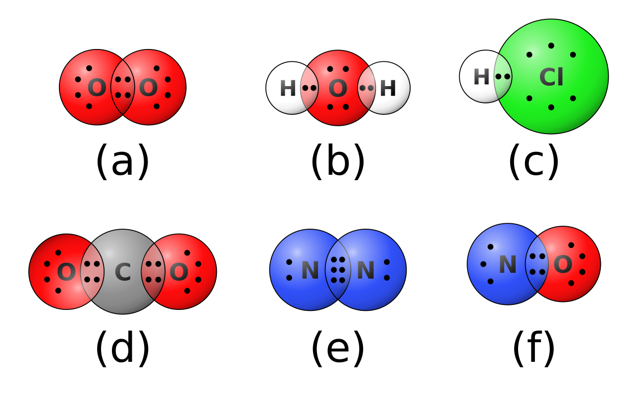 Covalent bond