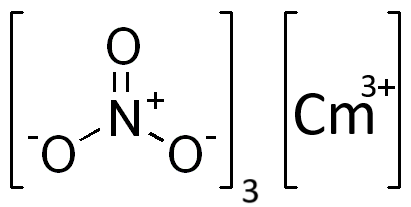 Curium