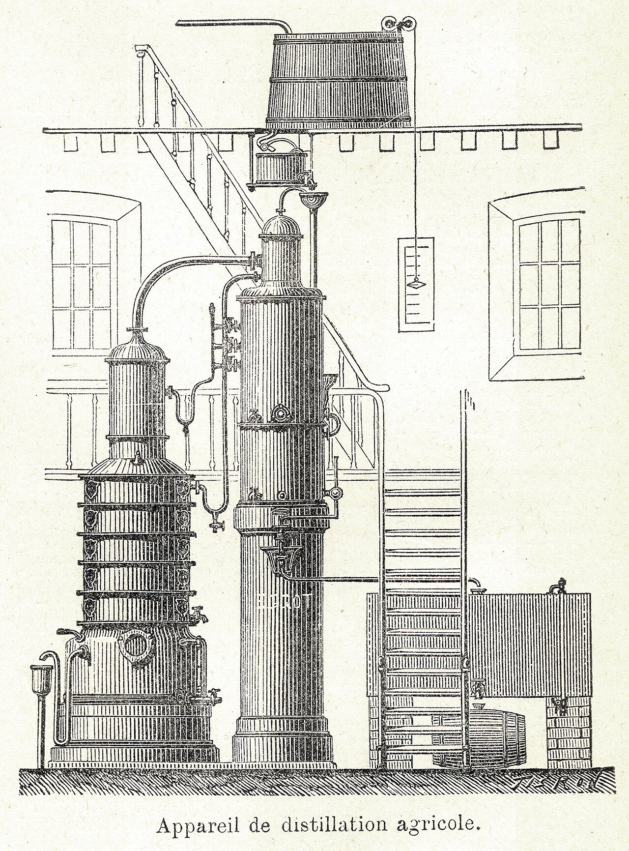 Distillation