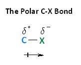 Haloalkane